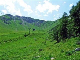 Liechtenstein hava tahmini