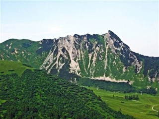 Liechtenstein hava tahmini