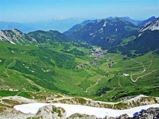 Liechtenstein Időjárás-jelentés
