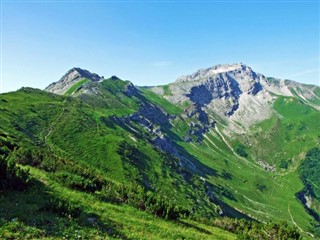 Liechtenstein hava tahmini