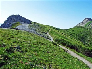 Liechtenstein hava tahmini