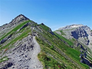 Liechtenstein prévisions météorologiques