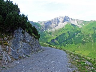 Liechtenstein Hava tahmini