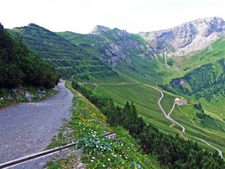 Liechtenstein vejrudsigt