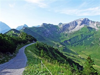 Liechtenstein Hava tahmini
