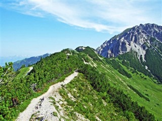 Liechtenstein prévisions météorologiques
