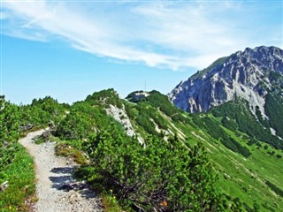 Liechtenstein hava tahmini