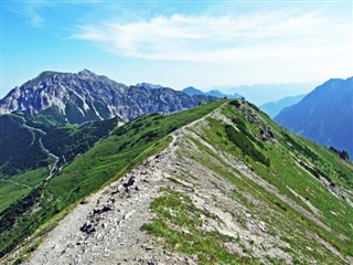Liechtenstein vejrudsigt