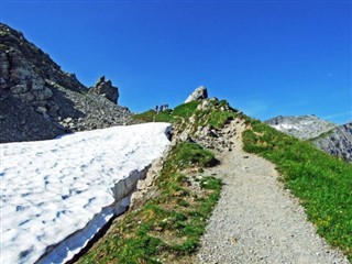 Liechtenstein időjárás-jelentés