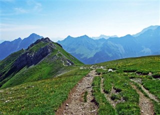 Liechtenstein hava tahmini