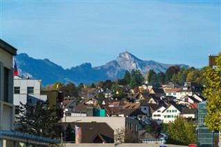 Liechtenstein vejrudsigt