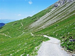 Liechtenstein weersvoorspelling