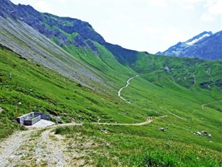Liechtenstein hava tahmini