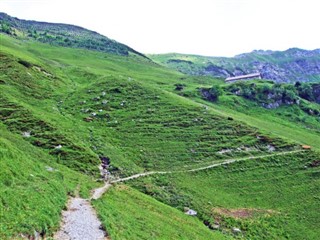 Liechtenstein hava tahmini