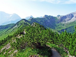 Liechtenstein hava tahmini