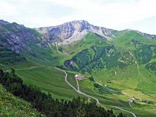 Liechtenstein hava tahmini