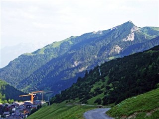 Liechtenstein hava tahmini