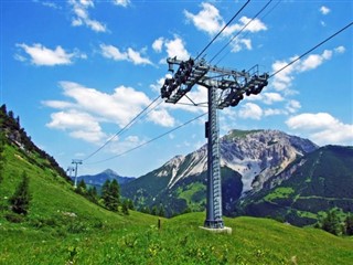 Liechtenstein Hava tahmini