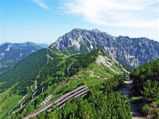 Liechtenstein vejrudsigt