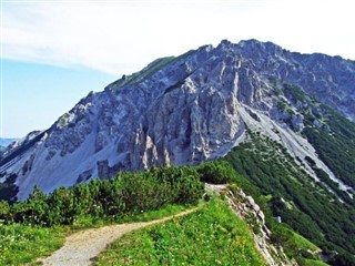 Liechtenstein hava tahmini