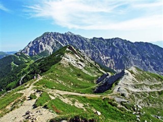 Lichtenštejnsko předpověď počasí