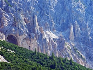 Liechtenstein vejrudsigt