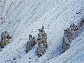 Liechtenstein hava tahmini