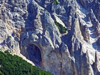 Liechtenstein Weersverwachting