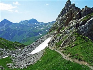 Liechtenstein Previsioni del tempo