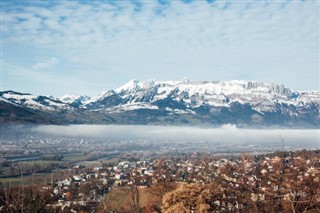 Liechtenstein hava tahmini