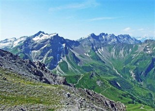 Liechtenstein prévisions météorologiques