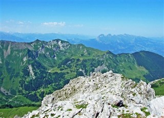 Liechtenstein hava tahmini