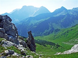 Liechtenstein hava tahmini