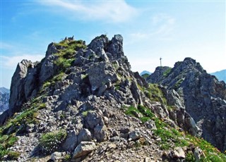 Liechtenstein Hava tahmini