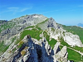 Liechtenstein prévisions météorologiques
