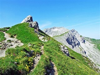 Liechtenstein pronóstico del tiempo