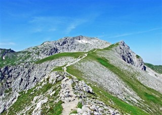 Liechtenstein hava tahmini