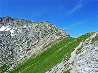 Liechtenstein weather forecast