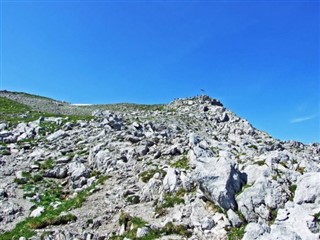 Liechtenstein hava tahmini