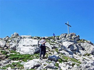 Liechtenstein hava tahmini