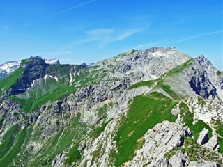 Liechtenstein prévisions météorologiques