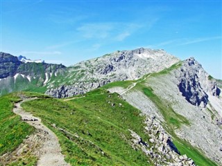 Liechtenstein Hava tahmini