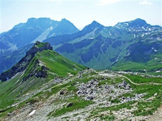 Liechtenstein hava tahmini