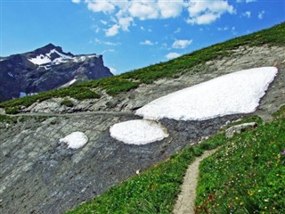 Liechtenstein weather forecast