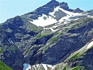 Liechtenstein hava tahmini