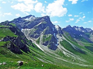 Liechtenstein hava tahmini