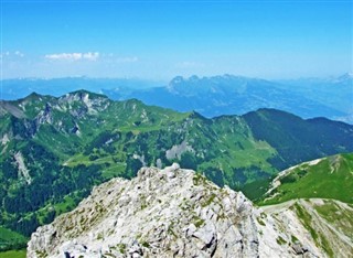 Liechtenstein hava tahmini