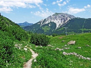 Liechtenstein időjárás-jelentés