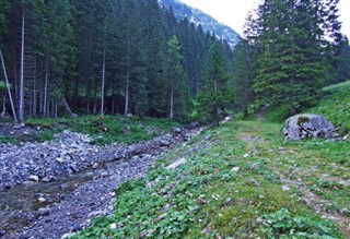 Liechtenstein hava tahmini