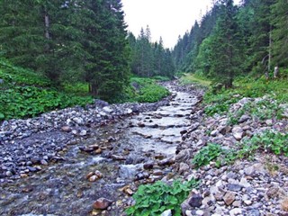 Liechtenstein hava tahmini